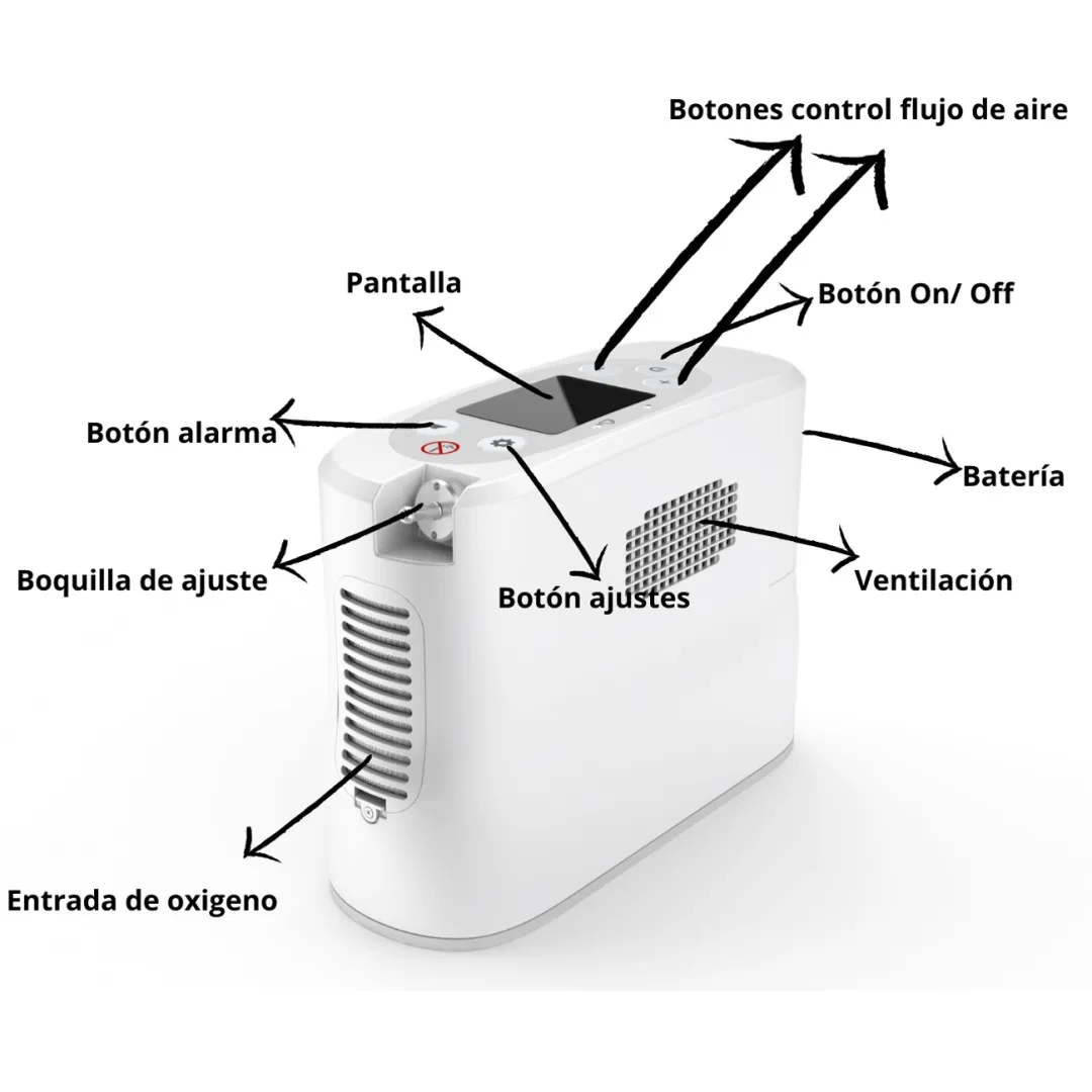 Concentrador Portátil de Oxigeno Kingon P2 Apex Medical