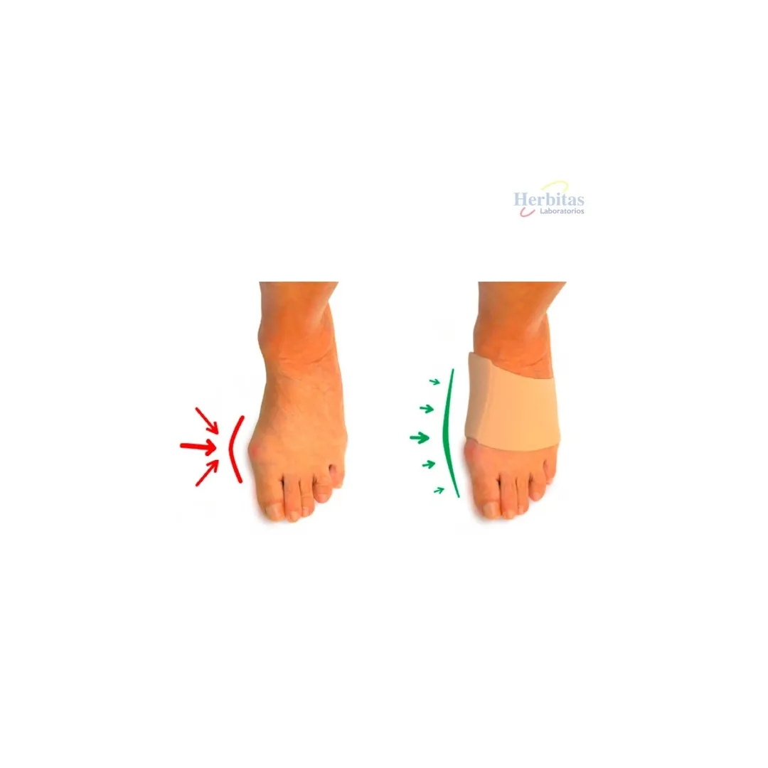 Protector de Juanetes ARIAPAD