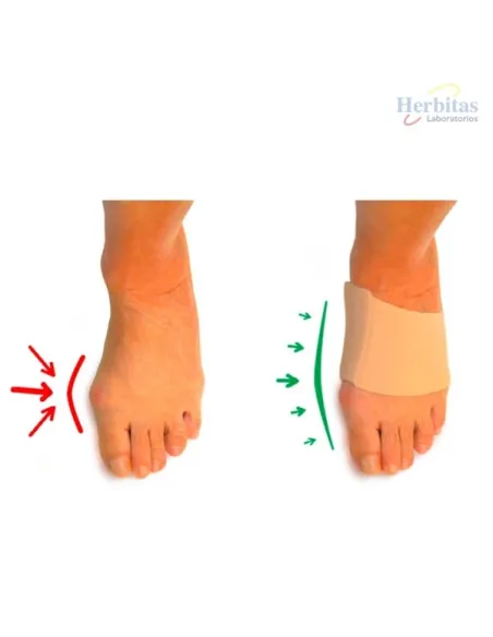 Protector de Juanetes ARIAPAD