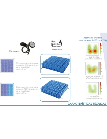 Cojín de Aire KINERIS 2 Válvulas 7 o 10 cm