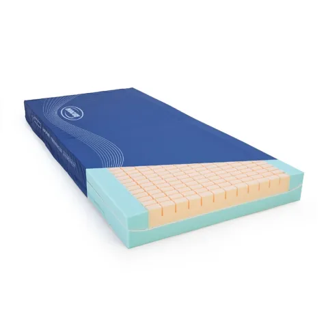 Colchón Antiescaras SOFTFORM MAXIGLIDE invacare