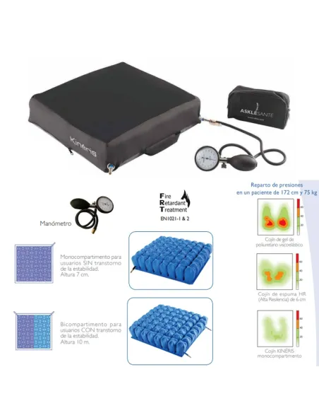 Cojín de Aire KINERIS 2 Válvulas 7 o 10 cm