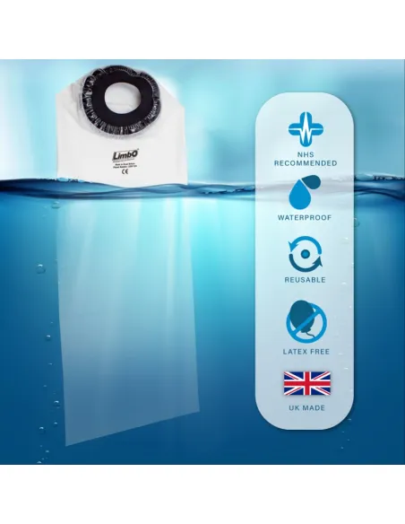 Cubre Yesos o Escayolas LIMBO para Codo