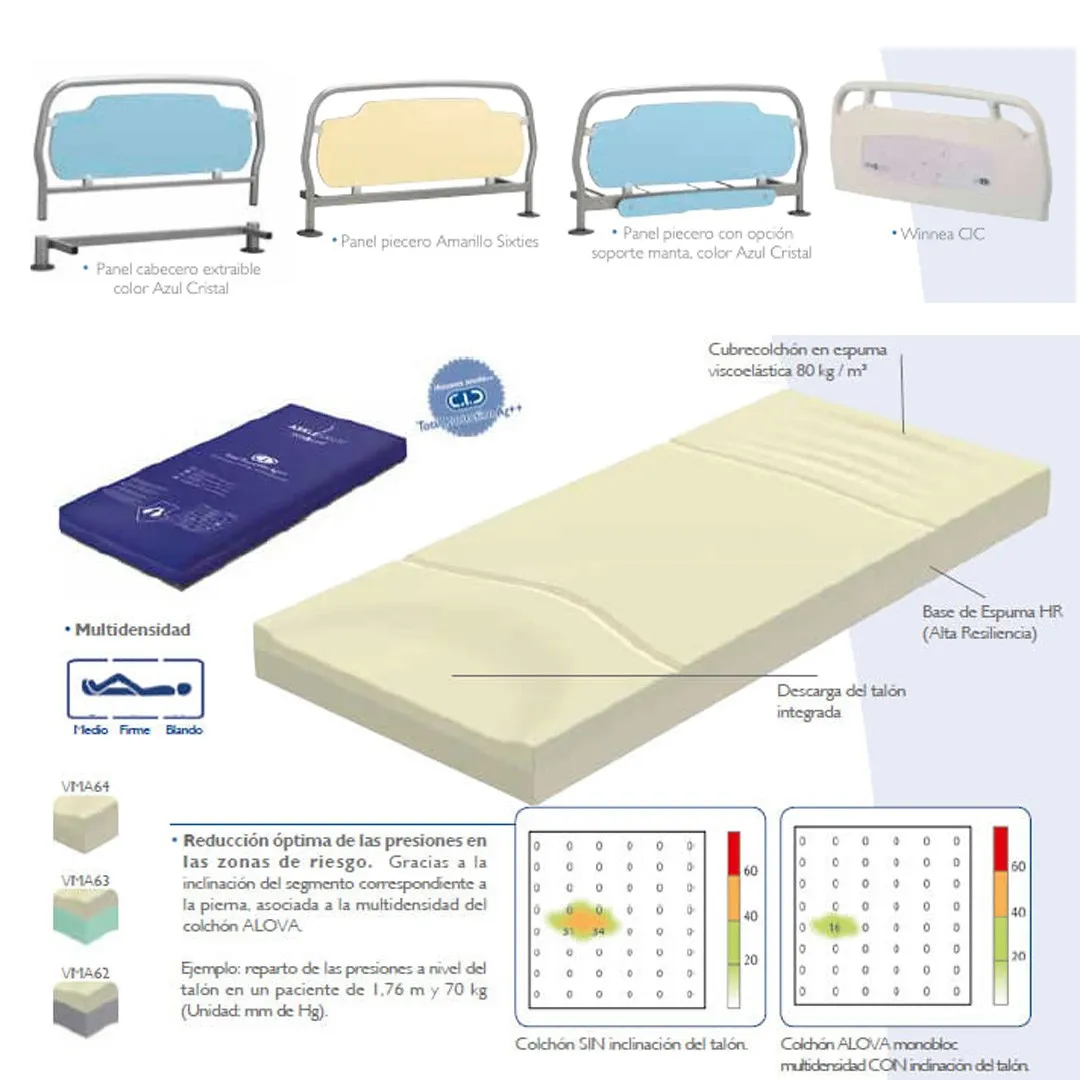 Cama Geriátrica MEDICALYS BASIC  90 X 200 cm