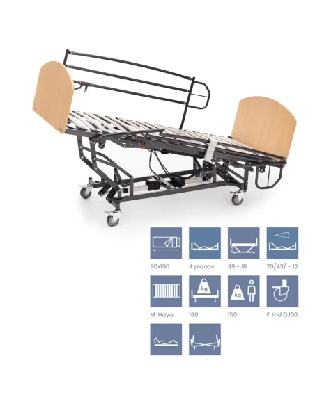 Cama Articulada Care Trend Pack Gerialine