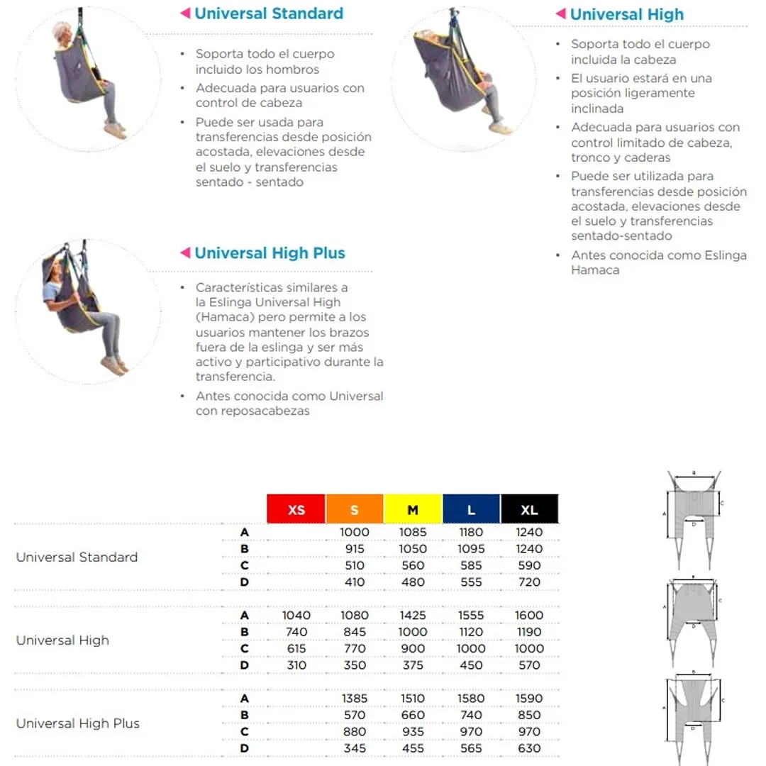 Arnés UNIVERSAL HAMACA High Invacare