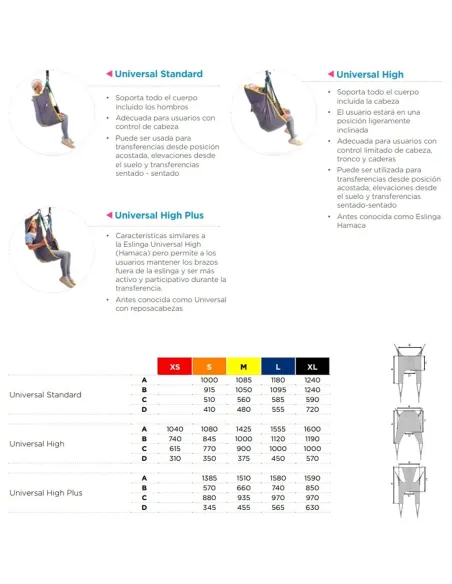 Arnés UNIVERSAL HAMACA High Invacare Arnés UNIVERSAL HAMACA High Invacare