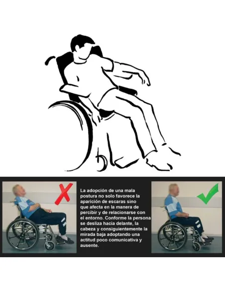 Cubre Cojín Antideslizante ONE-WAY