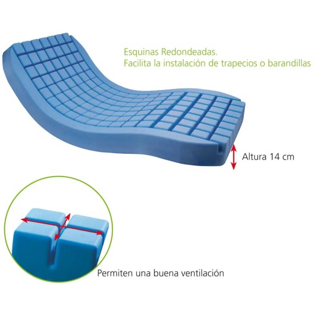 Colchón Antiescaras POLYPLOT
