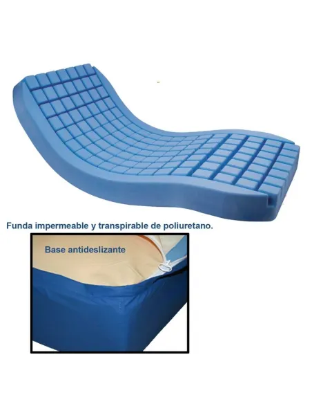 Colchón Antiescaras POLYPLOT Colchón Antiescaras POLYPLOT