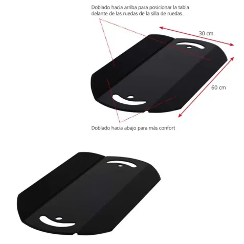Tabla de Transferencia E-Board ETAC