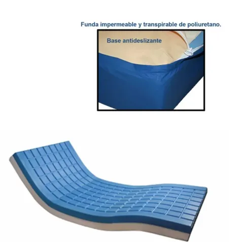 Colchón Viscolástico COMBIFLEX 90 X 200 con Funda de  PU 2