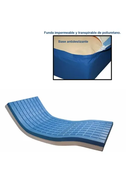 Colchón Viscolástico COMBIFLEX 90 X 200 con Funda de  PU