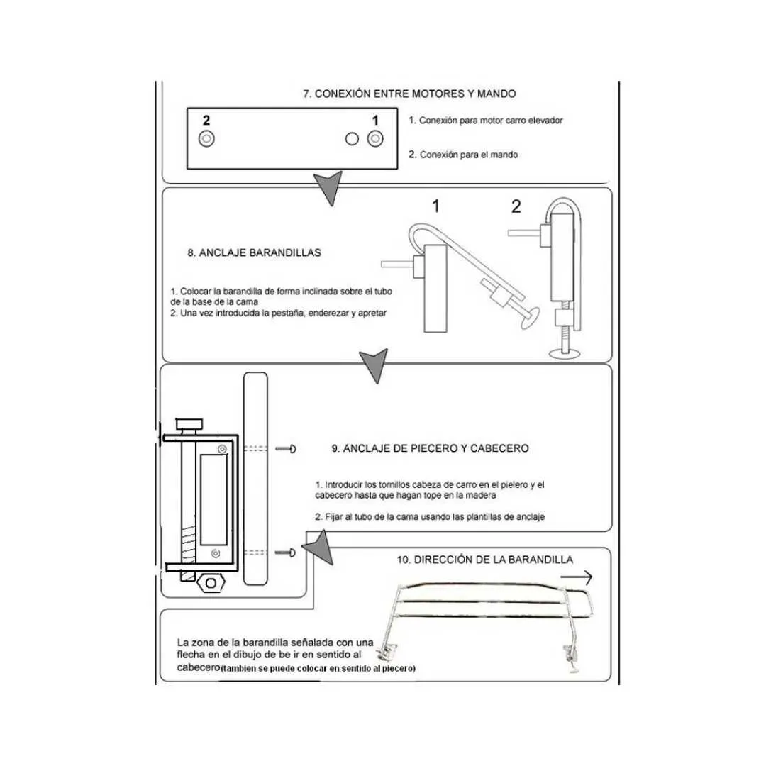 Cama Articulada APOLO GERAS con CARRO ·...
