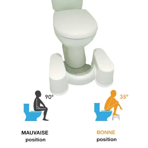Posicionador para Wc Elevapies 35º