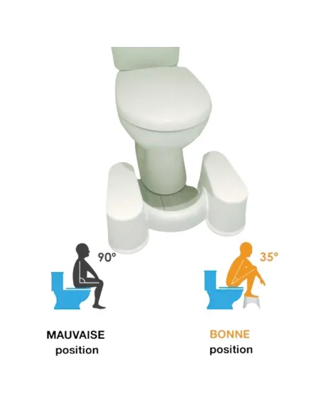 Posicionador para Wc Elevapies 35º