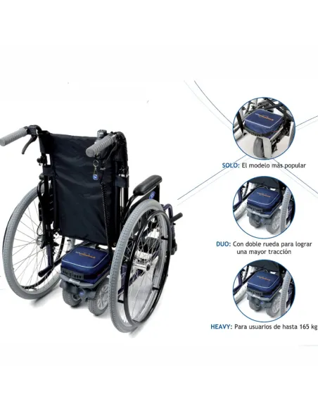 Motor para silla de ruedas TGA Apex Medical
