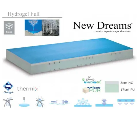 Colchón Antiescaras HIDROGEL FULL 21 cm New Dreams