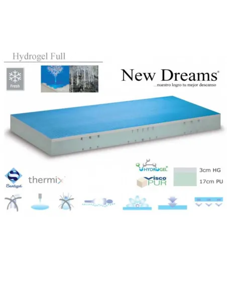 Colchón Antiescaras HIDROGEL FULL 21 cm New Dreams