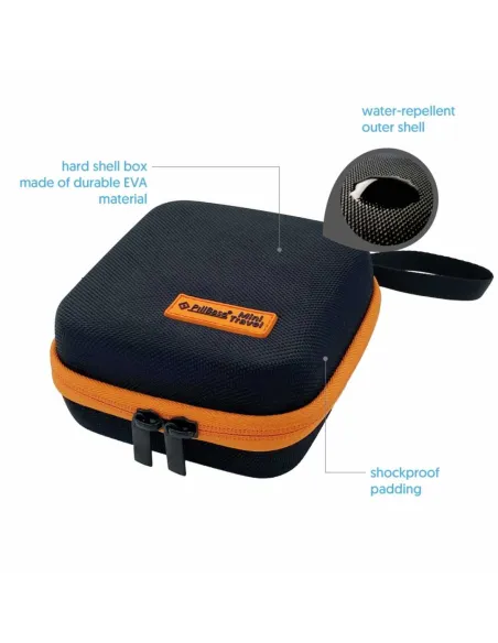 Estuche Porta Medicamentos de Viaje Pillbase Travel Mini