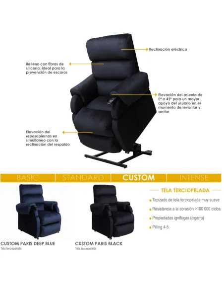 Sillón Relax SAVANNAH PLUS con Elevación y Reposabrazos Extraibles