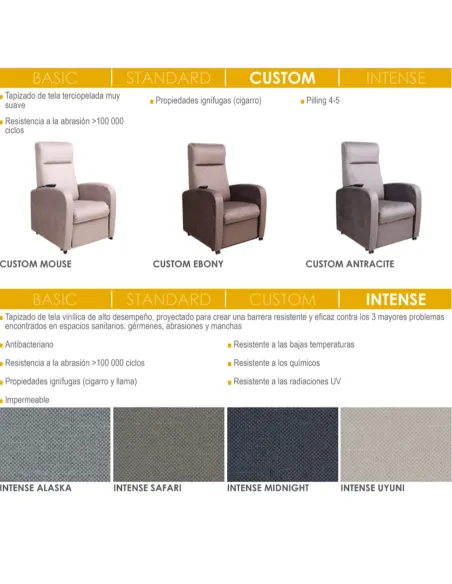 Sillón Relax SOMALI con Elevación