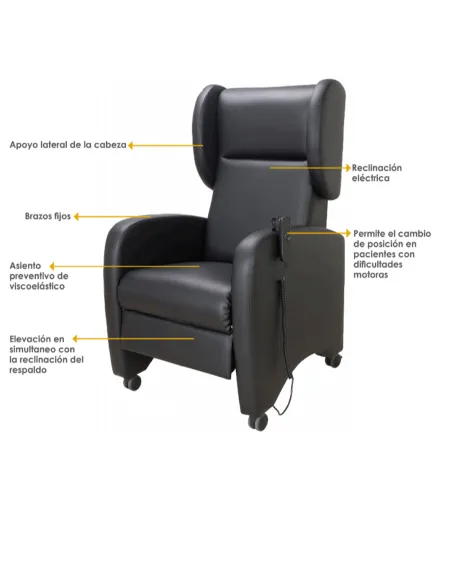 Sillón Relax EXÓTICO ·4 Versiones