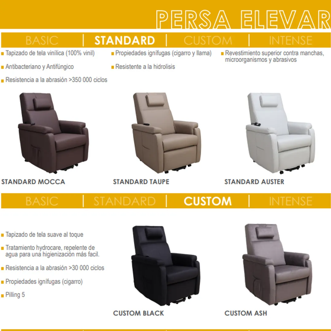 Sillón Relax PERSA con Elevación