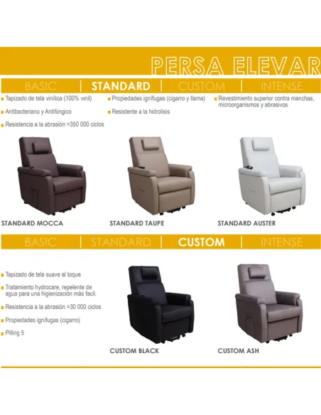 Sillón Relax PERSA con Elevación