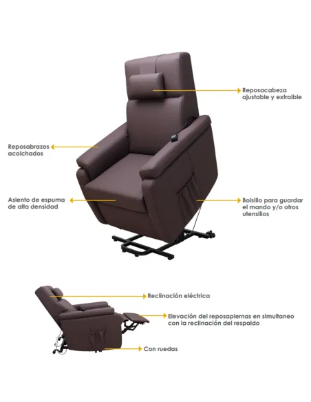 Sillón Relax PERSA con Elevación