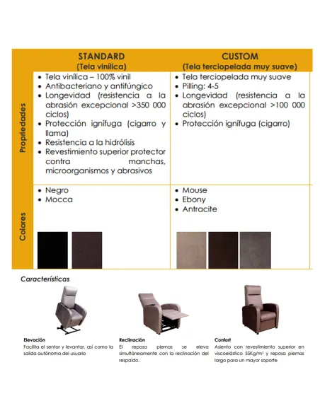 Sillón Relax SOMALI con Elevación