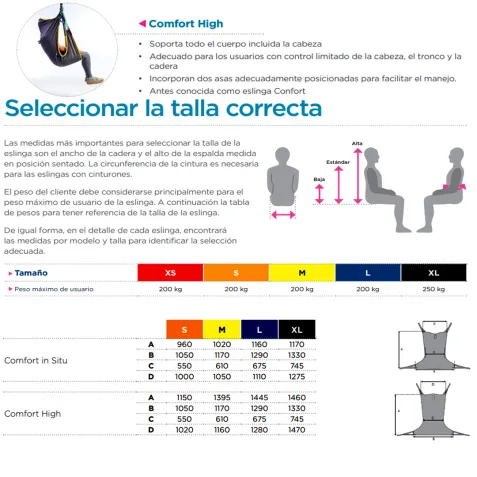 Arnés Comfort High Invacare 2