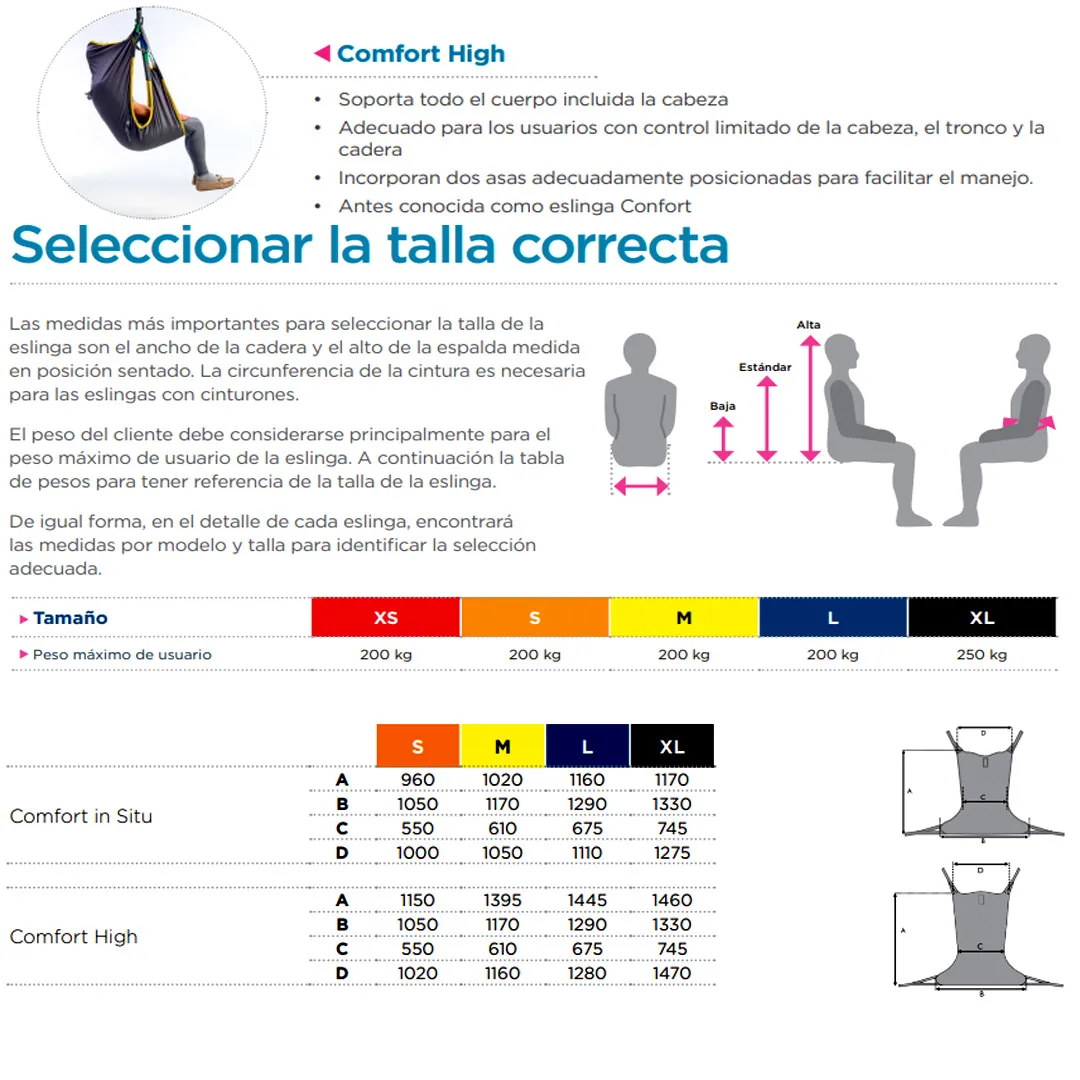 Arnés Comfort High Invacare con Apoyo de Cabeza...
