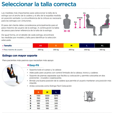 Arnés DE FÁCIL COLOCACIÓN Easy Fit Extra Acolchado Invacare 2