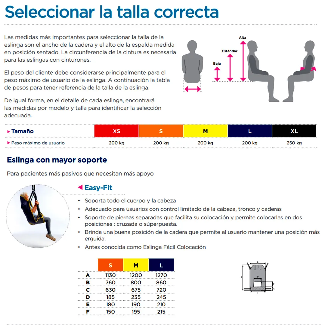 Arnés DE FÁCIL COLOCACIÓN Easy Fit Extra...
