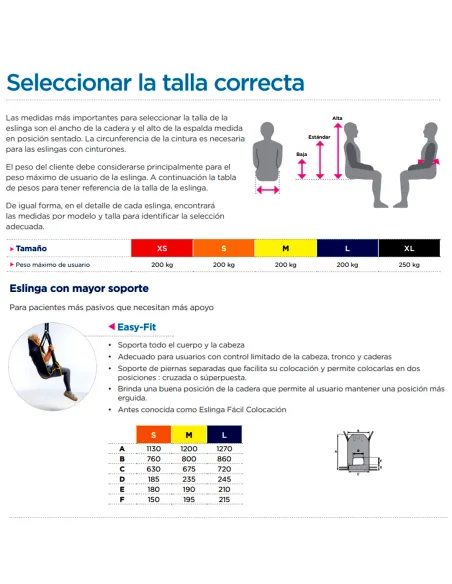 Arnés DE FÁCIL COLOCACIÓN Easy Fit Extra Acolchado Invacare