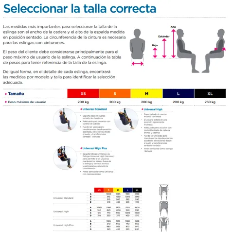 Arnés Universal High Plus con soporte de cabeza 2