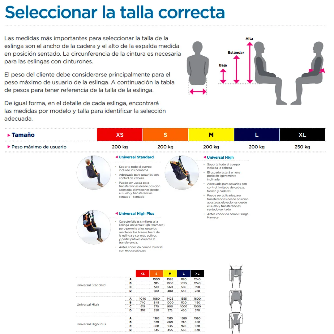 Arnés Universal High Plus con soporte de cabeza
