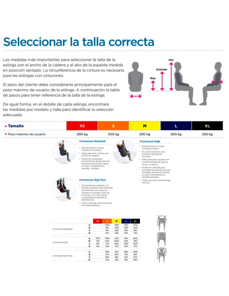 Arnés Universal High Plus con soporte de cabeza