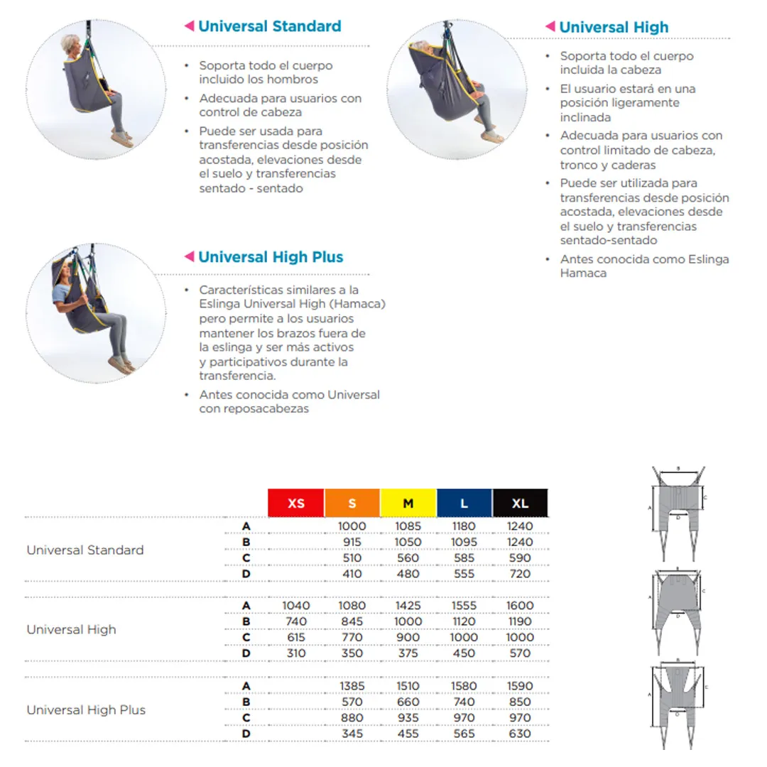 Arnés Universal High Plus con soporte de cabeza