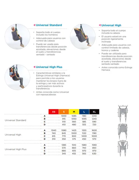 Arnés Universal High Plus con soporte de cabeza