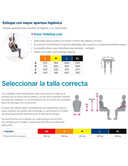 Arnés DE HIGIENE Dress Toilitting Low Invacare