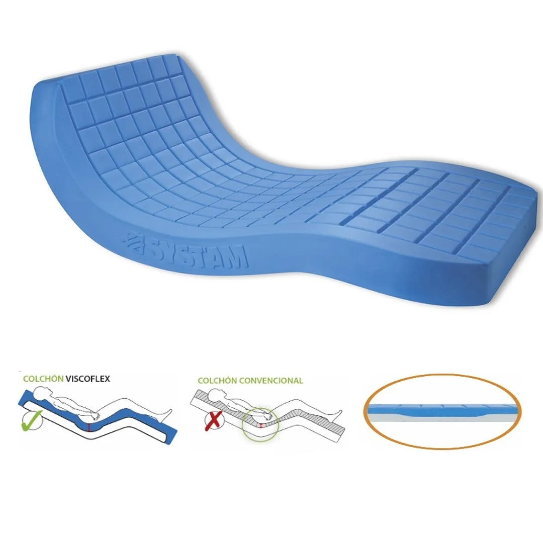 Cama Articulada Eléctrica ANTARES 2 con...