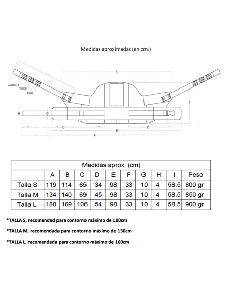 Grúa de Bipedestación POWERLIFT UP I 200 Kg Tecnimoem con Arnés