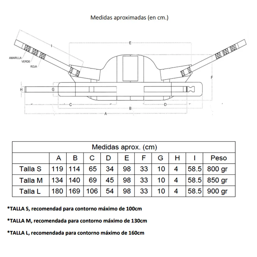 Grúa de Bipedestación POWERLIFT UP II  160 Kg...