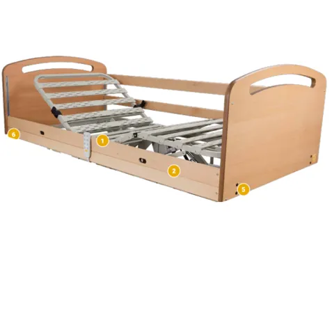 Cama Articulada Eléctrica FANTASY con Carro Elevador T 2