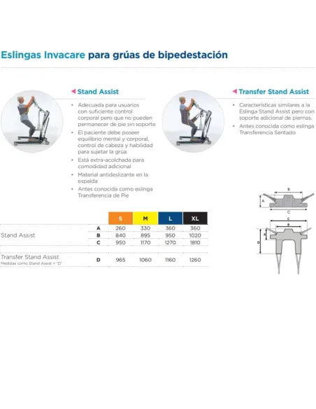 Arnés de Transferencia Sentado TRANSFER STAND ASSIT