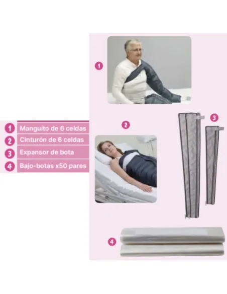 Aparato de Presoterapia MK400 con 6 Celdas