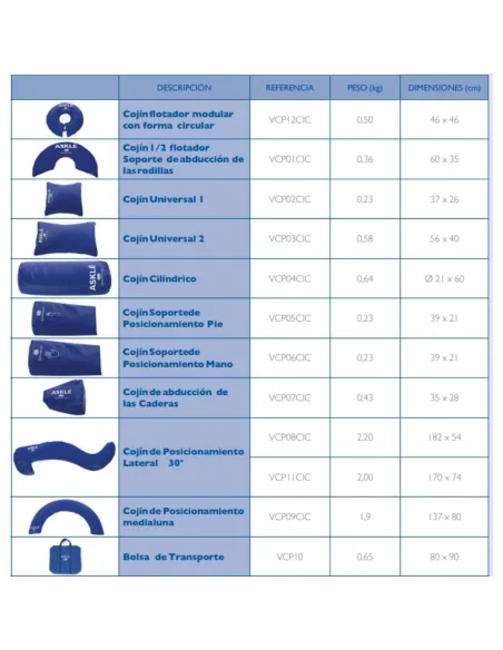 Cojín Posicionador Media luna Cilíndrico VCP09CIC con Funda Partículas de plata