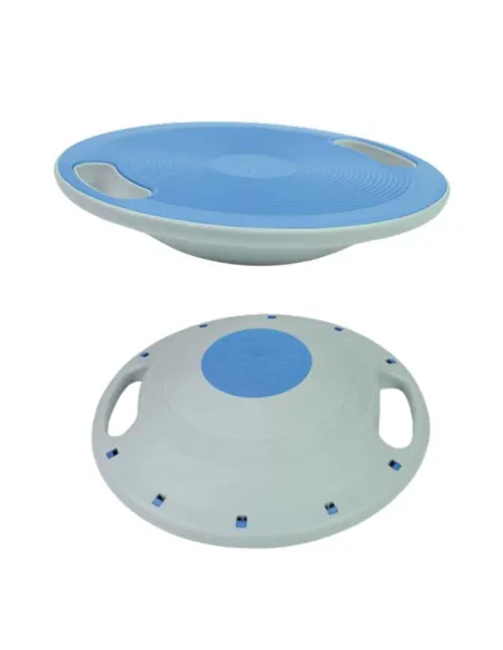 Tabla de Equilibrio ERGO